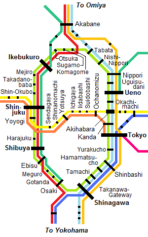 JR Yamanote Line in Tokyo