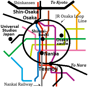 Subway in Osaka
