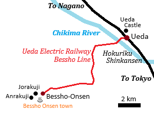 Ueda Electric Railway