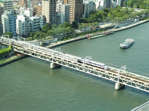 Sumida River