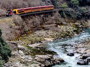 Train of Sagano Scenic Railway