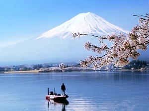 Lake Kawaguchi